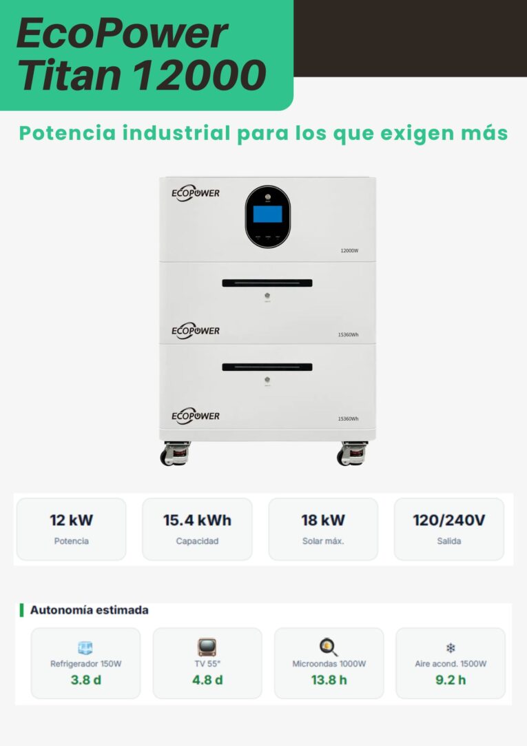 Documento A4 catalogo de productos en oferta comercial promocional naranja y azul - 2026-07-13T124316.910